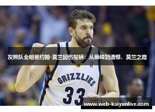 灰熊队全明星约翰-莫兰因伤报销：从巅峰到遗憾，莫兰之路