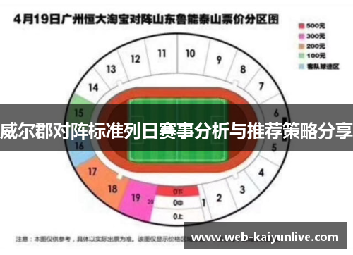 威尔郡对阵标准列日赛事分析与推荐策略分享